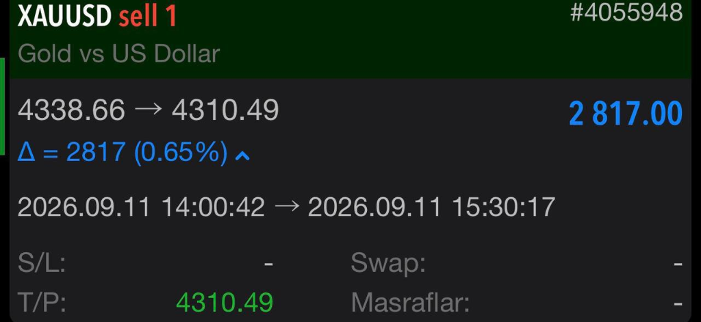 XAUUSD sell 1 fişi